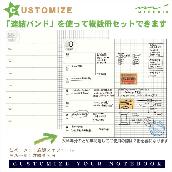 トラベラーズノート TRAVELER'S Notebook リフィル 週間フリー+メモ