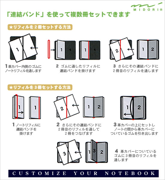 トラベラーズノート TRAVELER'S Notebook リフィル 連結バンド