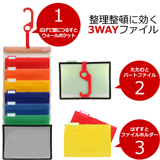 整理整頓に効く3WAY