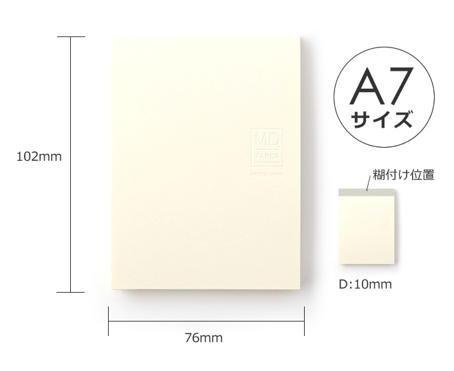 サイズについて