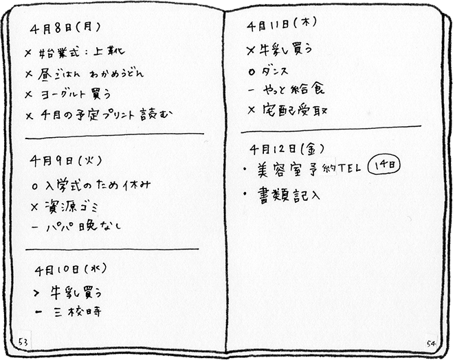 バレット ジャーナル 書き方