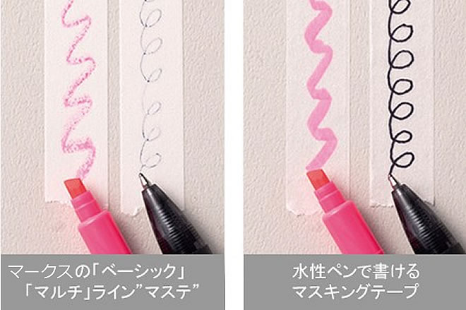 マステ】【バレットジャーナル】 マークス MARKS 水性ペンで書けるマスキングテープ ミシン目入り 手帳デコ 日付柄 ２巻セット ◇ 通販  文房具の和気文具