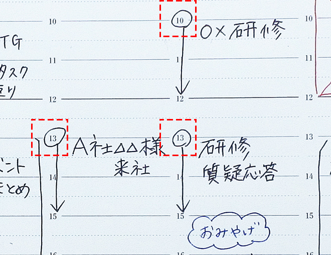 時間を丸で囲む