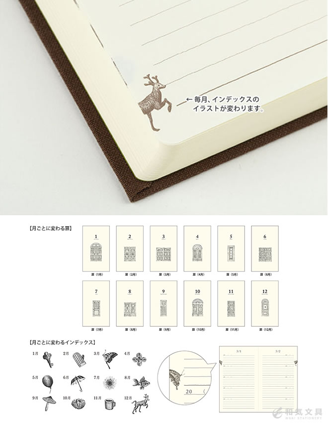 ミドリ midori 日記 3年連用 扉 通販 文房具の和気文具 ミドリ midori 日記 3年連用 扉 通販 文房具の和気文具