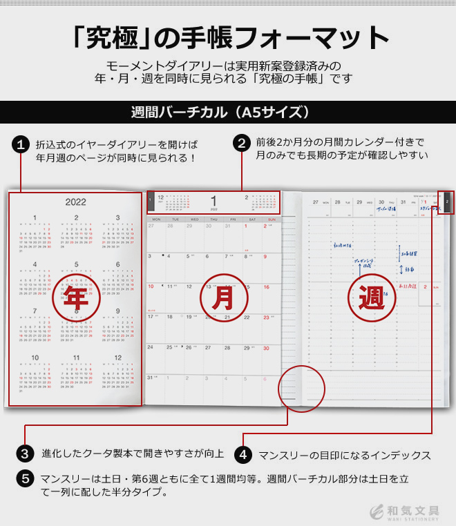 イースト菌感染症はインポテンスを引き起こす可能性があります