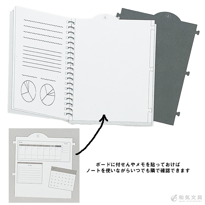 プラン ドゥ ミー Plan Do Me インデックスボード ２枚セット 通販 文房具の和気文具