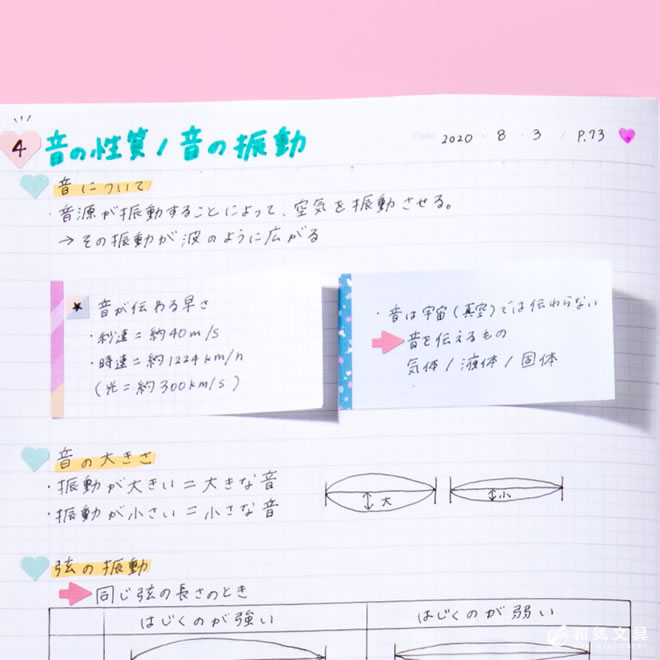 いろは出版 SUMMARY サマリー スティッキーノーツ paper 通販