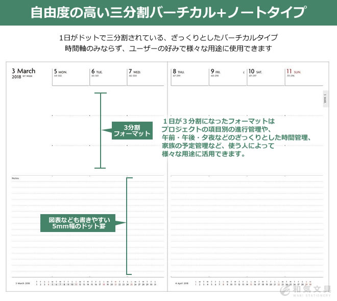 【2021年 手帳 4月始まり】マークス MARK'S エディット EDiT スープル･プリュス A5変形 週間＋ノート