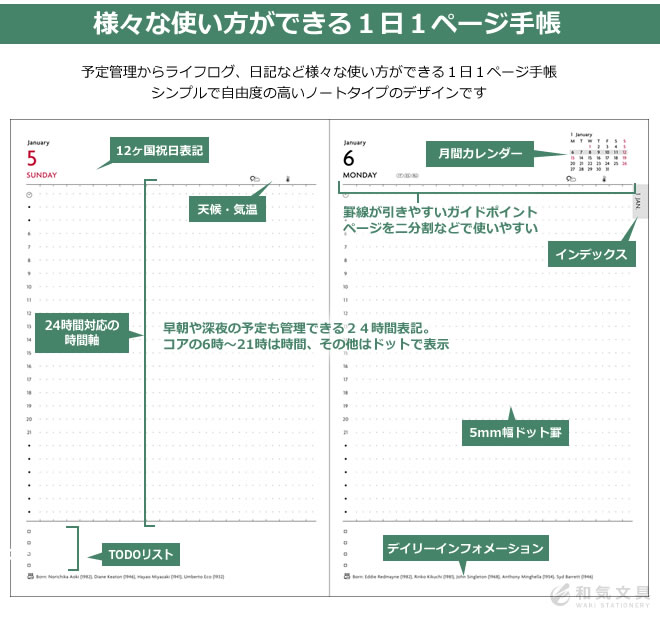 【2021年 手帳 4月始まり】マークス MARK'S エディット EDiT スープル B6変形 デイリー