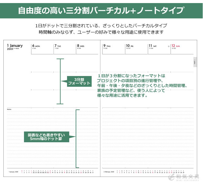 おすすめ10冊 バーチカル手帳 中ページ比較 和気文具ウェブマガジン