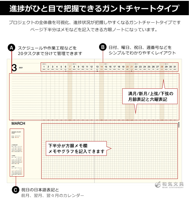 スケジュール帳 手帳 22年 3月始まり手帳 ラコニック ガントチャートマンスリー A5 見開き1ヶ月 22年3月1日から使用可 通販 文房具の和気文具