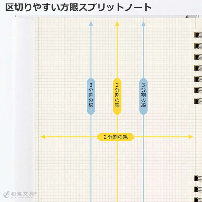 メインのノートページは2.5mm方眼。