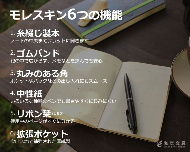 全国宅配無料 モレスキン 手帳 2022年7月始まり 18カ月 ウィークリーダイアリー ハードカバー ポケットサイズ 横9cm×縦14cm  マンガニーズブルー Newカラー DHE218WN2Y23 qdtek.vn