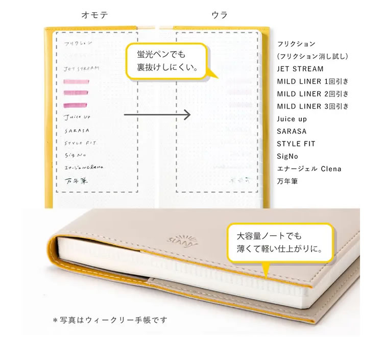 週間 年 手帳いろは出版 サニー手帳 ウィークリー セミ