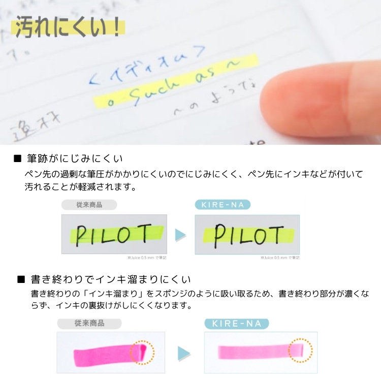 『KIRE-NA』のために開発された「速乾顔料インキ」は、コピー用紙なら1秒で乾く(当社調べ)ため筆記面や手が汚れにくくなります。