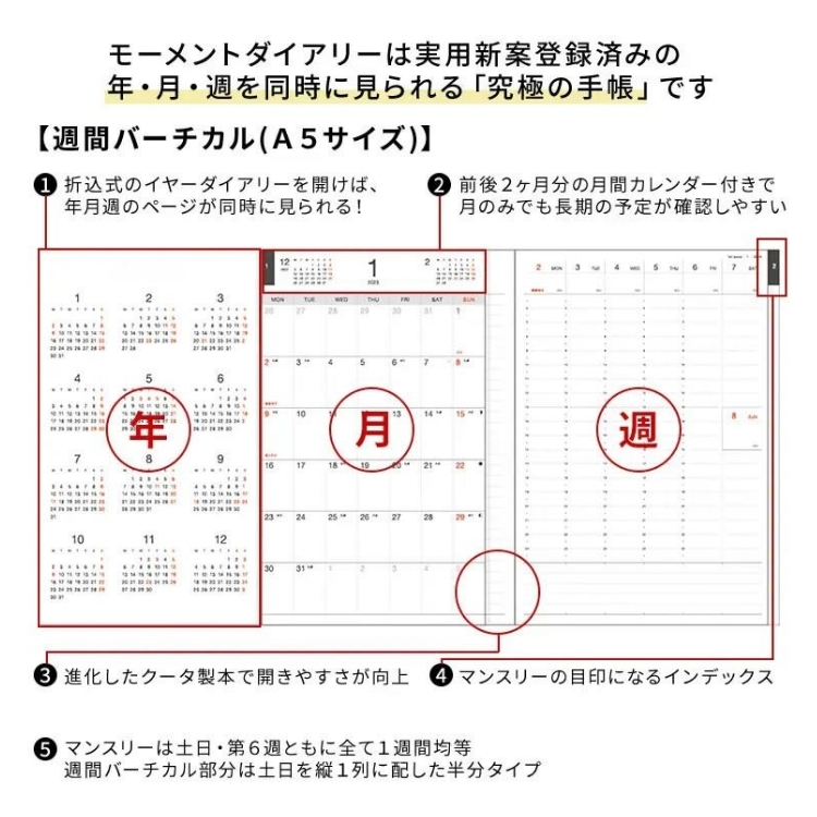 <b>月の初めにメモページが増えました</b>月初の打ち合わせ内容やTO DOを書くのに便利※マンスリーチャートと路線図のページがなくなりました。