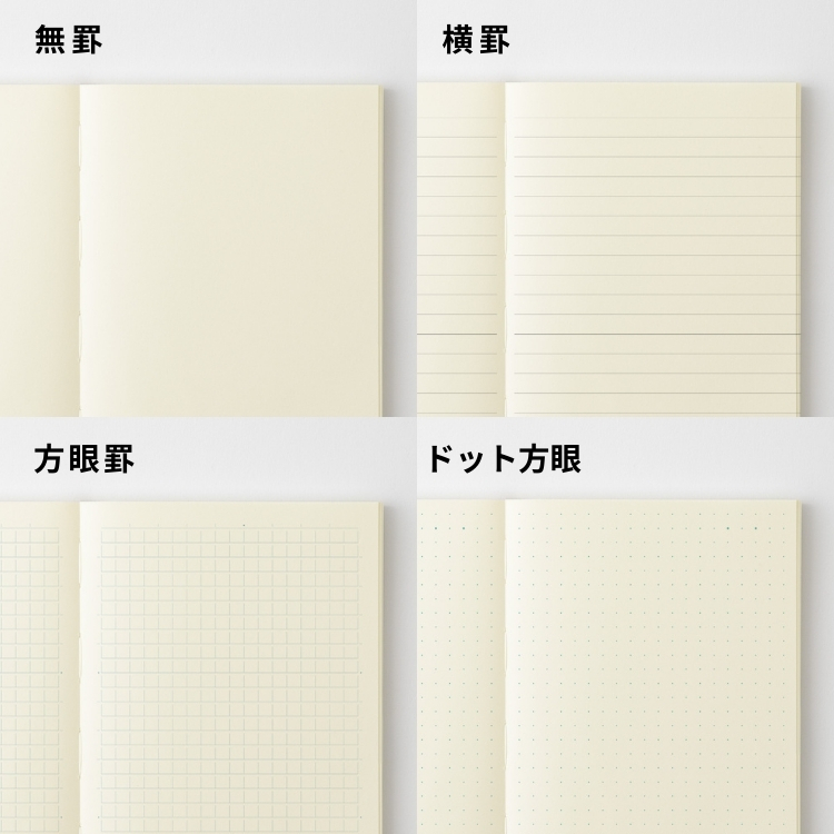 自由なキャンバスの無罫、上下で分けて使える横罫（7mm）、原稿用紙をイメージした方眼罫（5mm）、文字だけでなく図なども添えたいという方におすすめのドット方眼（5mm間隔）の4種類。