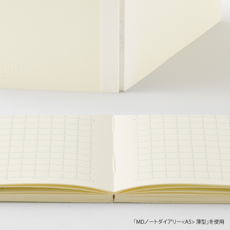 フラットに開く糸かがり綴じ。