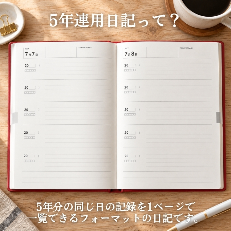 「去年の今頃、私はこんなことをしていたんだな」と読み返すのも楽しみに。