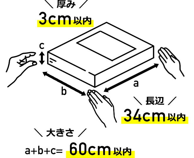 重さ・サイズについて