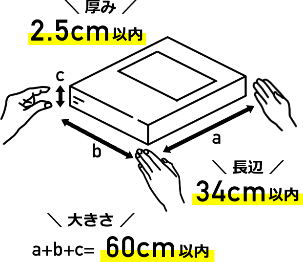 重さ・サイズについて