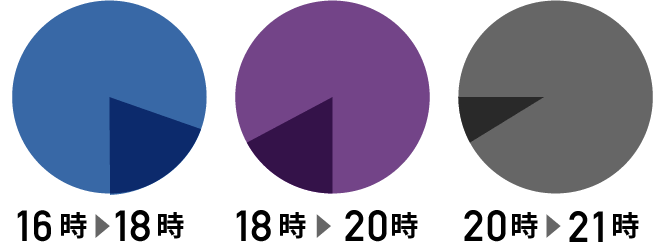 宅配便イメージ