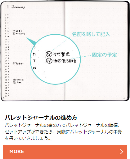 バレットジャーナルの進め方