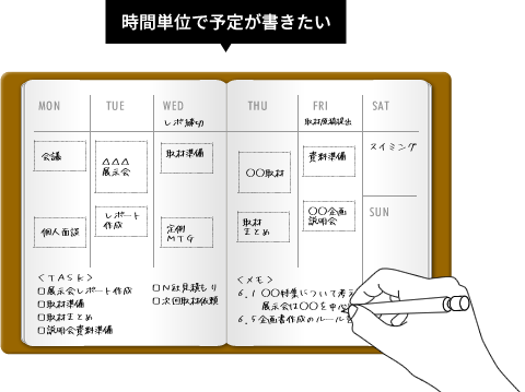 手帳の罫線レイアウトの選び方 和気文具ウェブマガジン