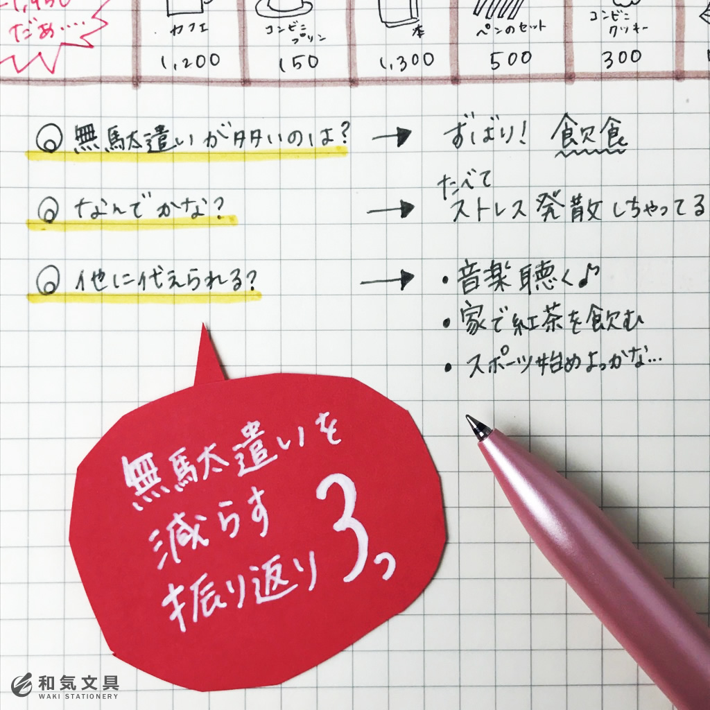 無駄遣いを減らす3つの振り返り 和気文具ウェブマガジン