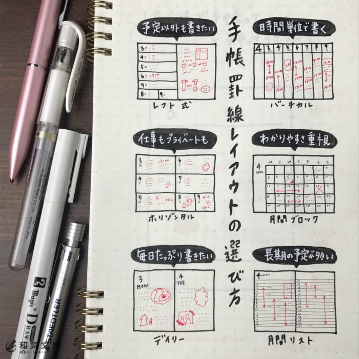 手帳の選び方～罫線編