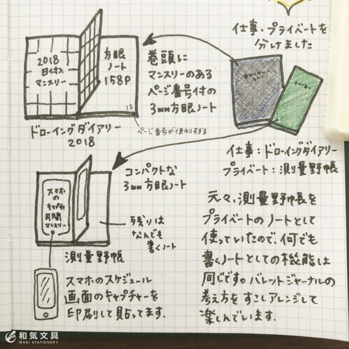 和気文具インスタ担当者の18年5月手帳事情 和気文具ウェブマガジン