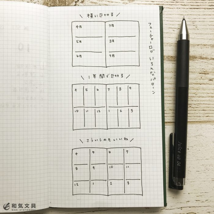 フューチャーログで 予定 やりたいこと 丸わかり 和気文具ウェブマガジン