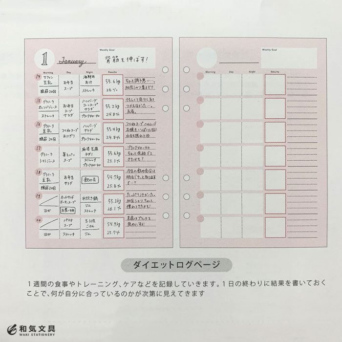 ガールズノートでミールログ書いてみた 和気文具ウェブマガジン