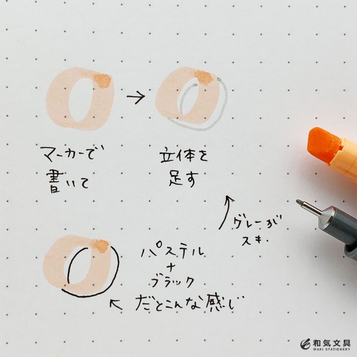 １４種類 数字デコバリエーション 和気文具ウェブマガジン