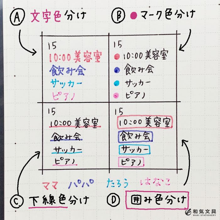 家族の予定をスッキリ書く小技 和気文具ウェブマガジン